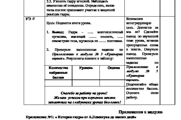 Кракен даркнет официальный сайт